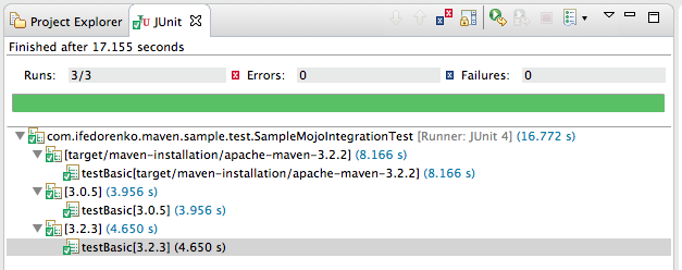 Maven plugin unit testing view in Eclipse